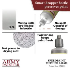 Speedpaint Medium 100ml The Army Painter 9 Speedpaint Medium 100ml The Army Painter -Pièces De Modèle Boutique speedpaint medium 100ml the army painter 3