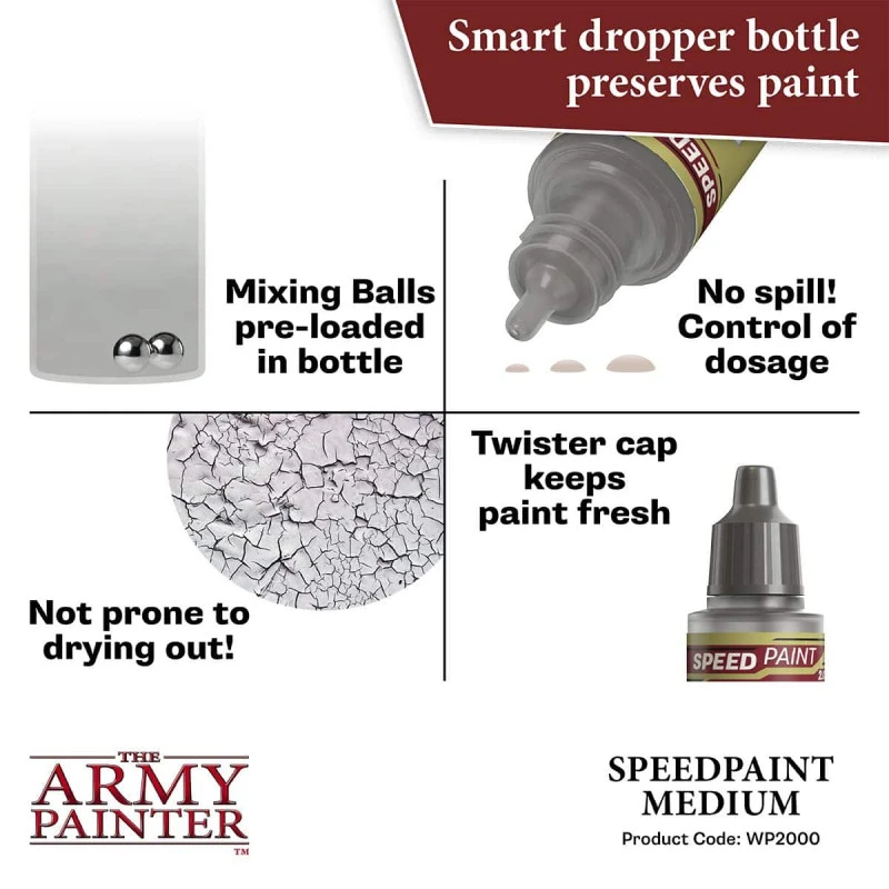 Speedpaint Medium The Army Painter 6 Speedpaint Medium The Army Painter – Image 4