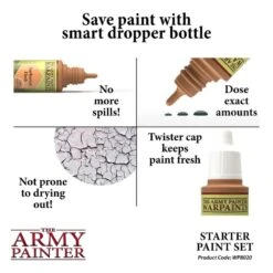 The Army Painter Warpaints Starter Paint Set -Pièces De Modèle Boutique warpaints starter paint set 4