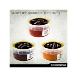Weathering Powder Set – Rust Effects