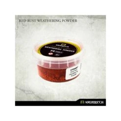Weathering Powder Set – Rust Effects -Pièces De Modèle Boutique weathering powder set rust effects 4