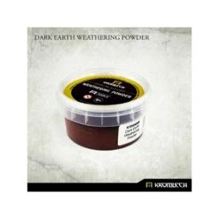 Weathering Powder Set – Rust Effects -Pièces De Modèle Boutique weathering powder set rust effects 6